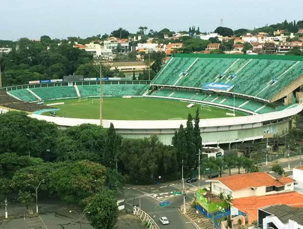 Guarani x Coritiba Palpites – Brasileirão Série B – 03/09