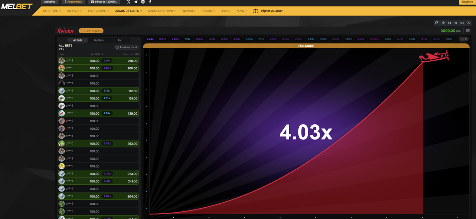 5 Reasons Step into the Future of Betting with MostBet’s Innovative Platform Is A Waste Of Time