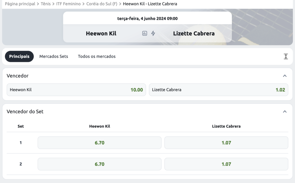 apostar em escanteios betano  As melhores apostas em partidas de tênis