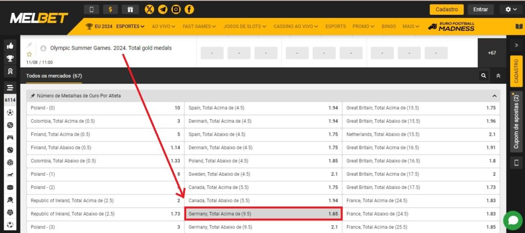 melhores sites para apostar nas olimpiadas melbet